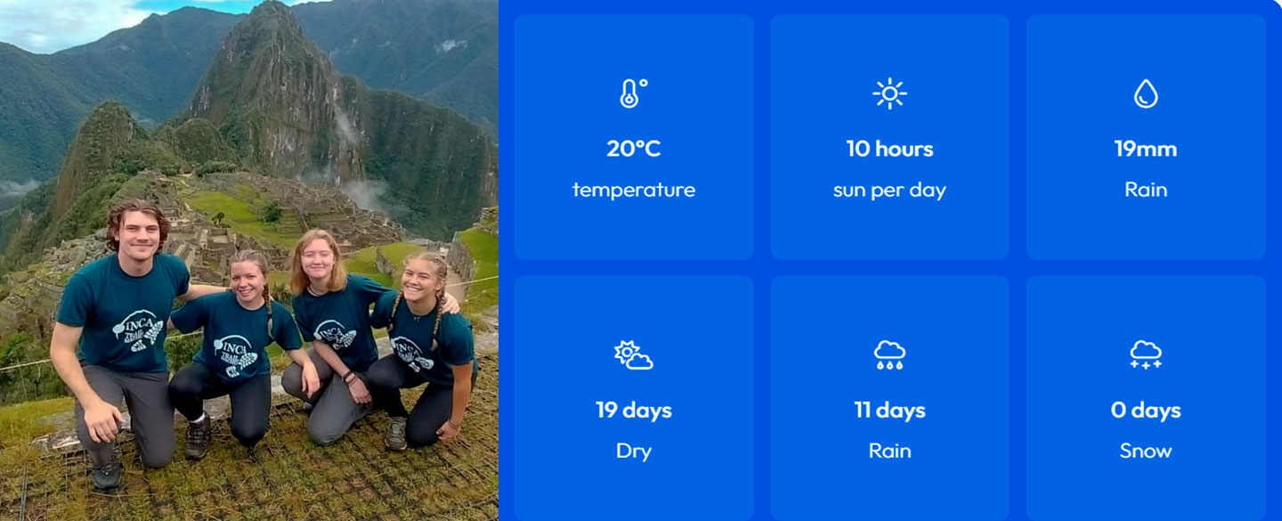 Machu Picchu in June weather