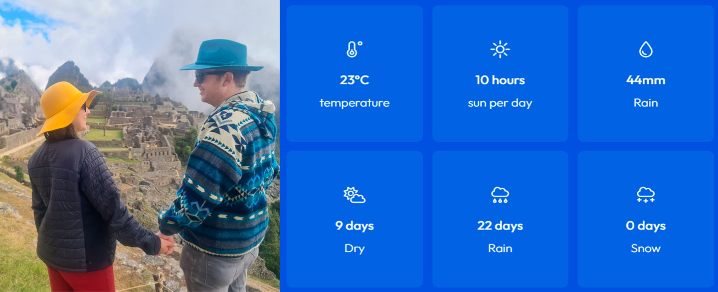 Machu Picchu in October weather