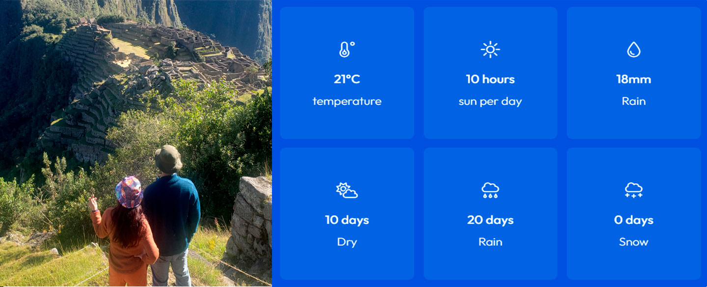 Machu Picchu in September weather 