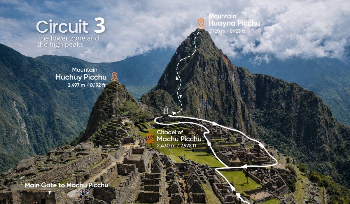 Entries to Machu Picchu for 2026