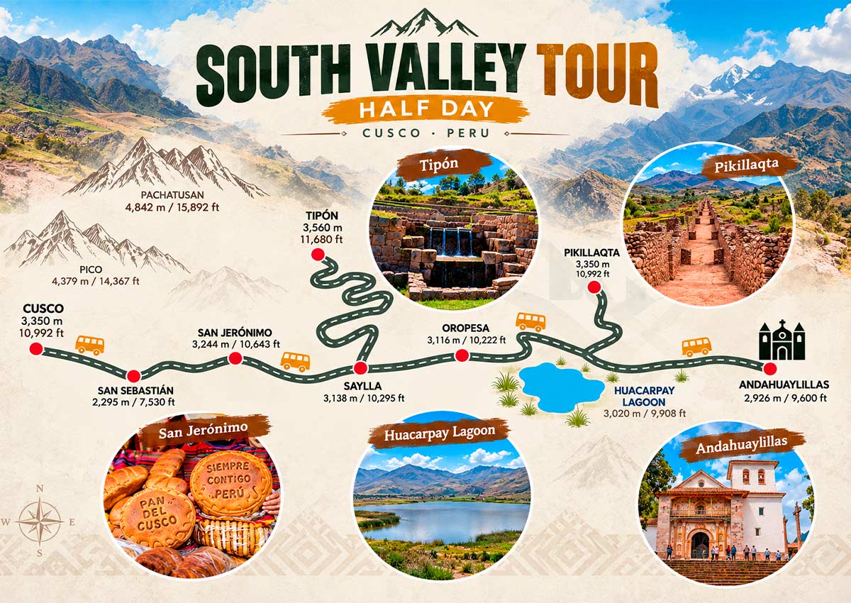 South Valley Cusco Map